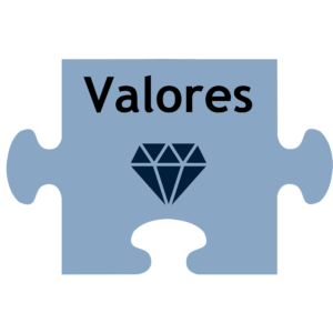 Valores